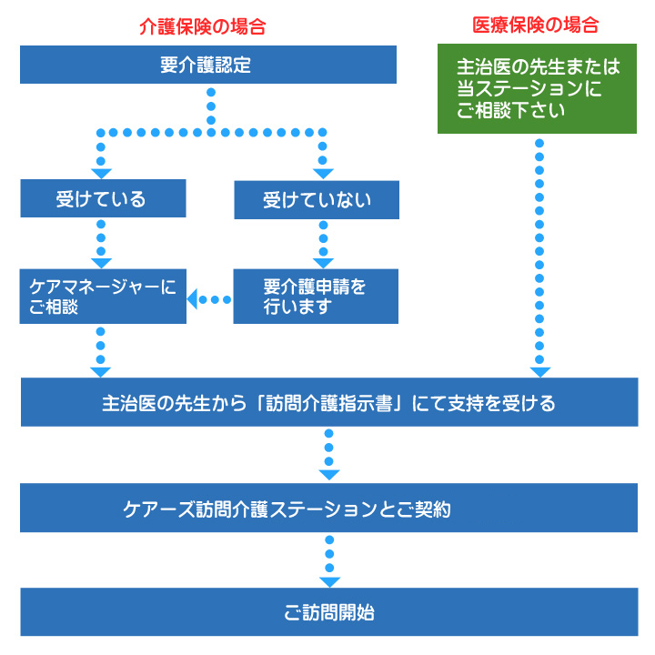 仕組み図.png