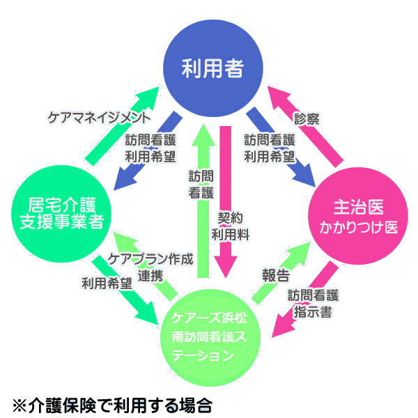 遷移図２-2.png